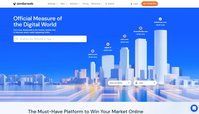 Similar Web